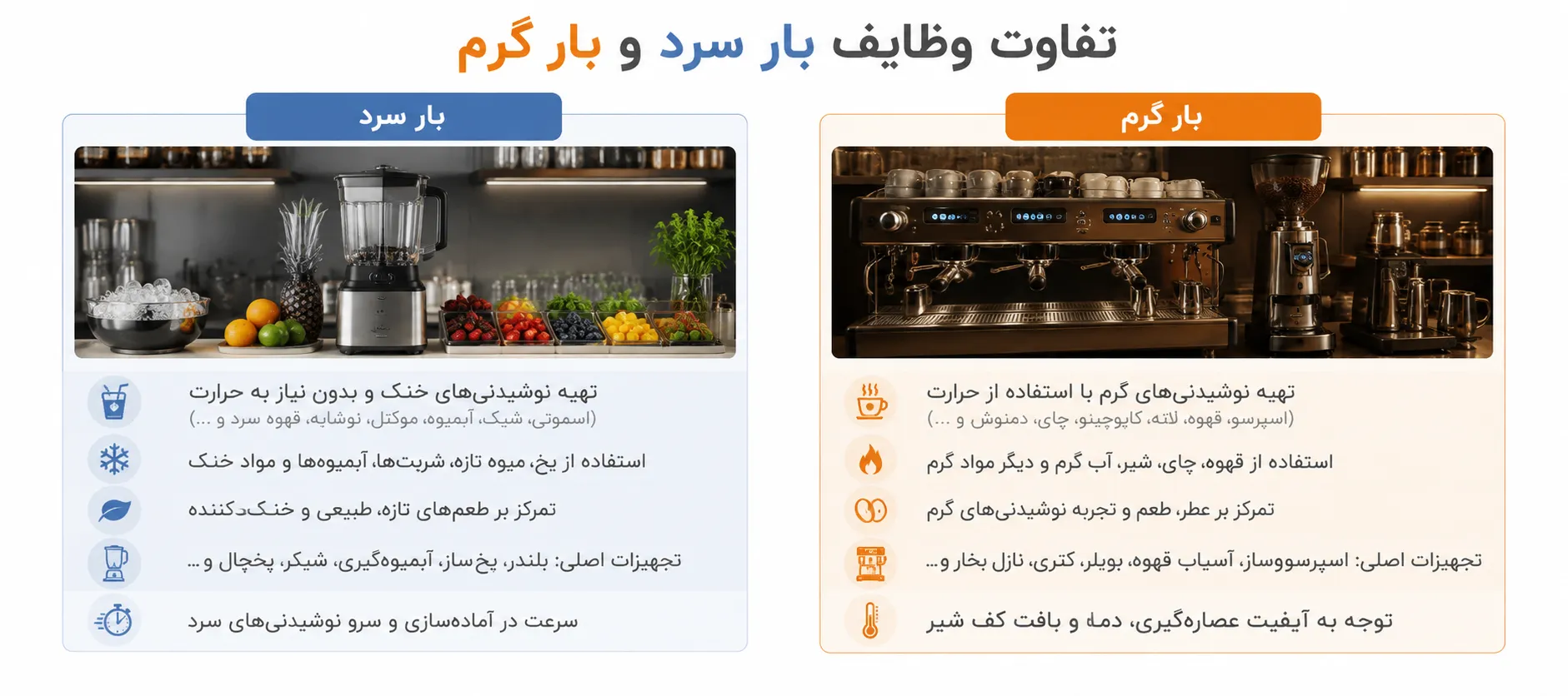 تفاوت وظایف بار گرم و سرد